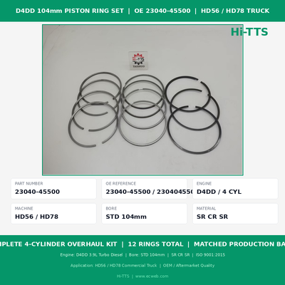 ১০৪মিমি ডিজেল ইঞ্জিন পিস্টন রিং সেট OE 23040-45500 D4DD HD65 HD78 ট্রাকের জন্য সম্পূর্ণ ৪ সিলিন্ডার ওভারহল কিট